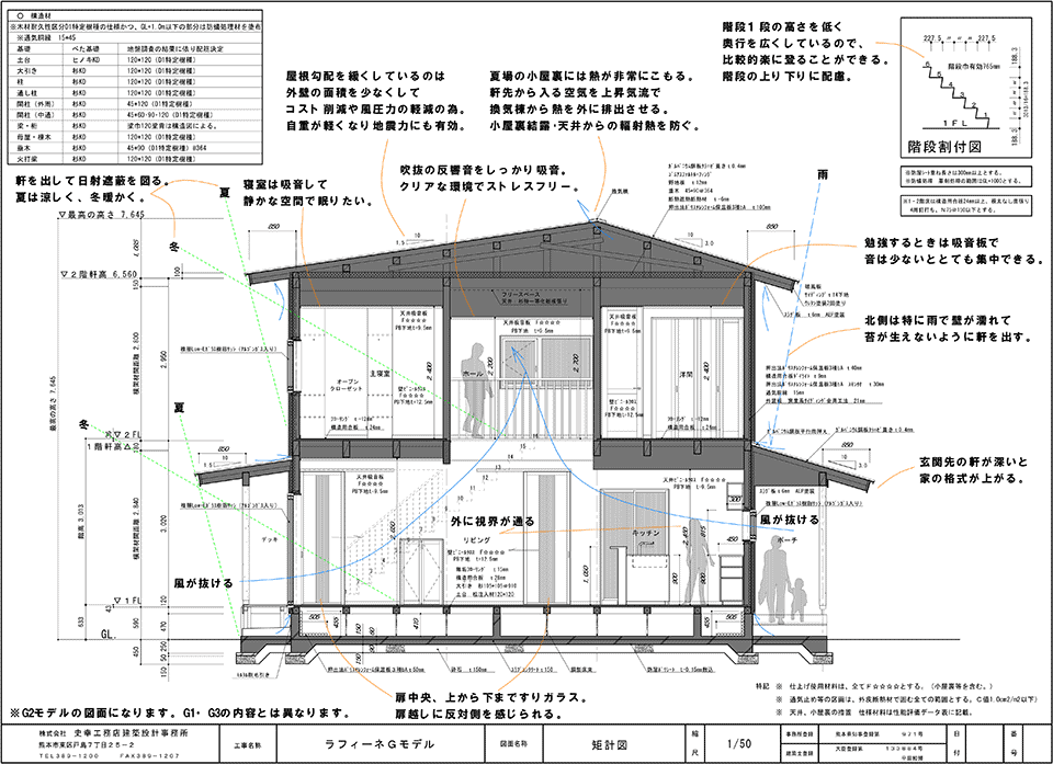 矩計図1