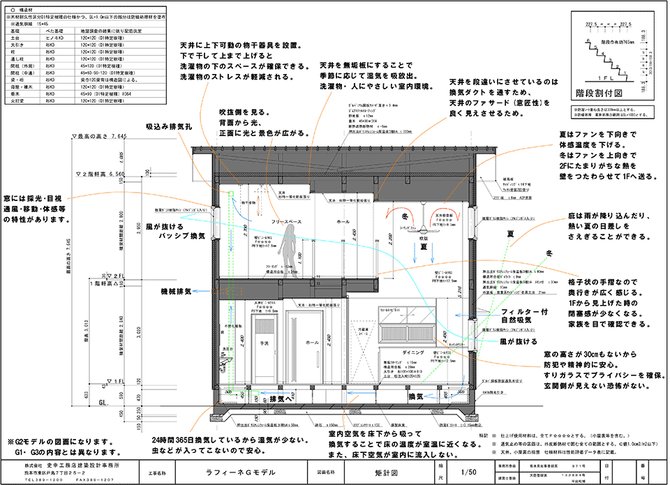 矩計図2