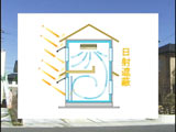 2.断熱性能について
